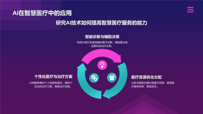 小型企业如何打造高效信息技术服务外包方案？**
