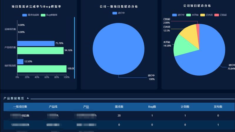 机房网络维护操作规范：保障稳定运行的关键**