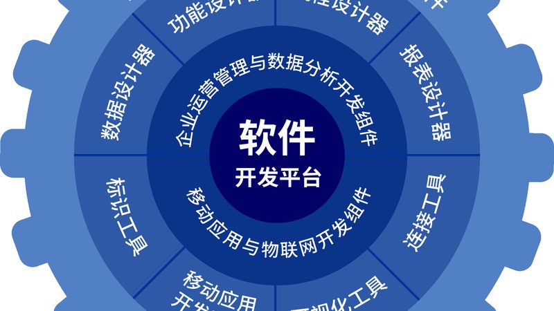 实验室软硬件采购：如何规避误区，确保项目成功